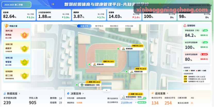新宝GG在城市马拉松多机位聚合分发